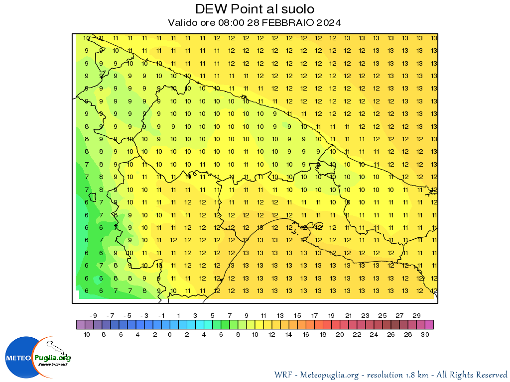 Dew Point