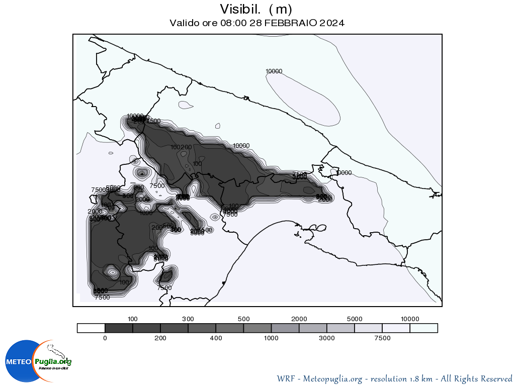 Visibilità